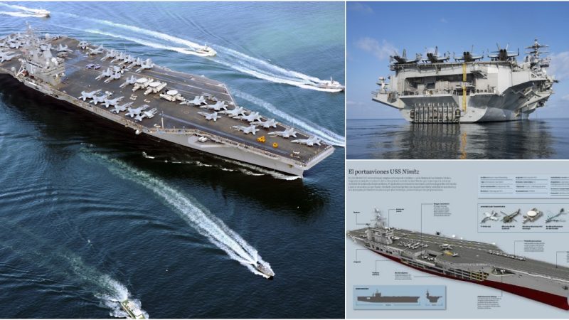 Power and Endurance: The Nuclear Advantage of Nimitz-Class Aircraft Carriers like USS Ronald Reagan (CVN-76)